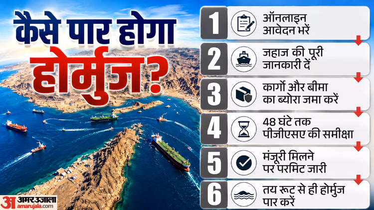 पहले फॉर्म, फिर प्रवेश: होर्मुज से अमेरिकी नाकाबंदी हटते ही ईरान का नया फरमान; सिर्फ इन जहाजों की ही एंट्री
