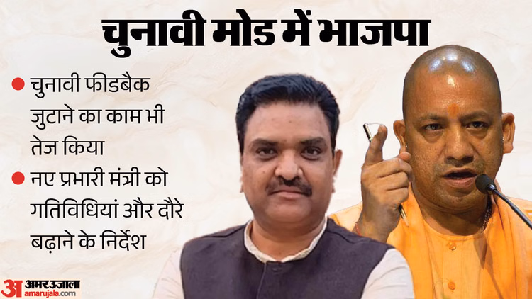 UP: बजने लगी चुनावी रणभेरी, चुनाव में अभी समय लेकिन यहां का सियासी इंजन फुल स्पीड पर; भाजपा की सबसे खास रणनीति