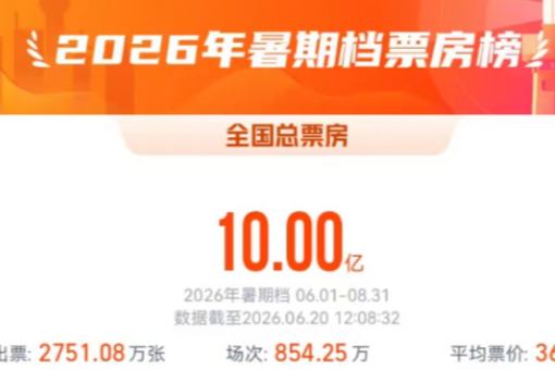 《爱上北京博物馆》系列丛书推出