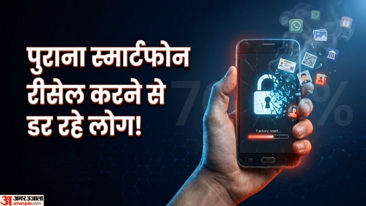 फैक्ट्री रीसेट करने ने नहीं मिटता पूरा डेटा: 69% भारतीय पुराना स्मार्टफोन बेचने से कतरा रहे, डेटा लीक का है डर