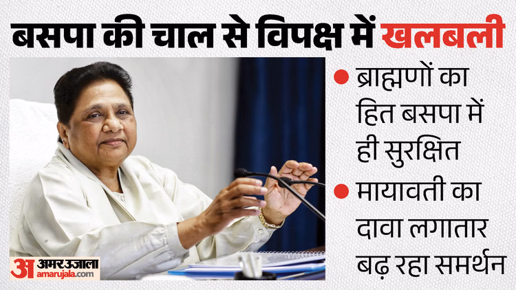 UP: 'ब्राह्मणों के बसपा से जुड़ने पर सपा समेत विपक्ष में खलबली', मायावती बोलीं- दोहराएंगे 2007 जैसे परिणाम