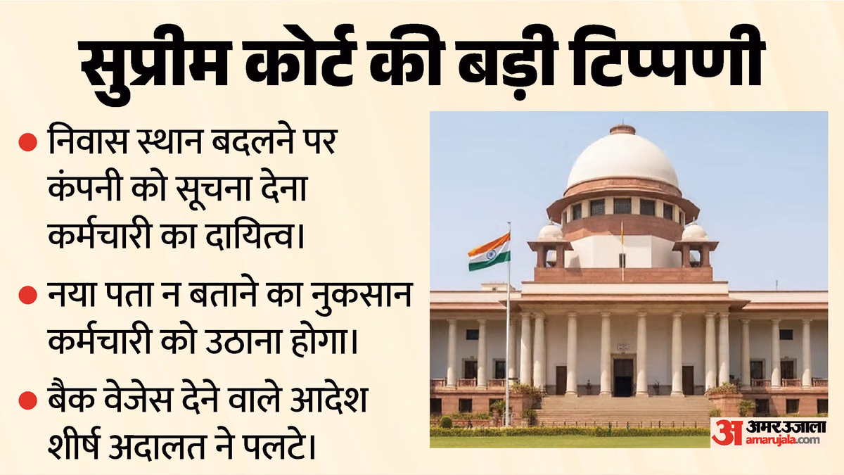 सुप्रीम कोर्ट का बड़ा फैसला: कंपनी में अपना पता अपडेट न करने वाले कर्मचारी को राहत नहीं, बहाली का आदेश खारिज