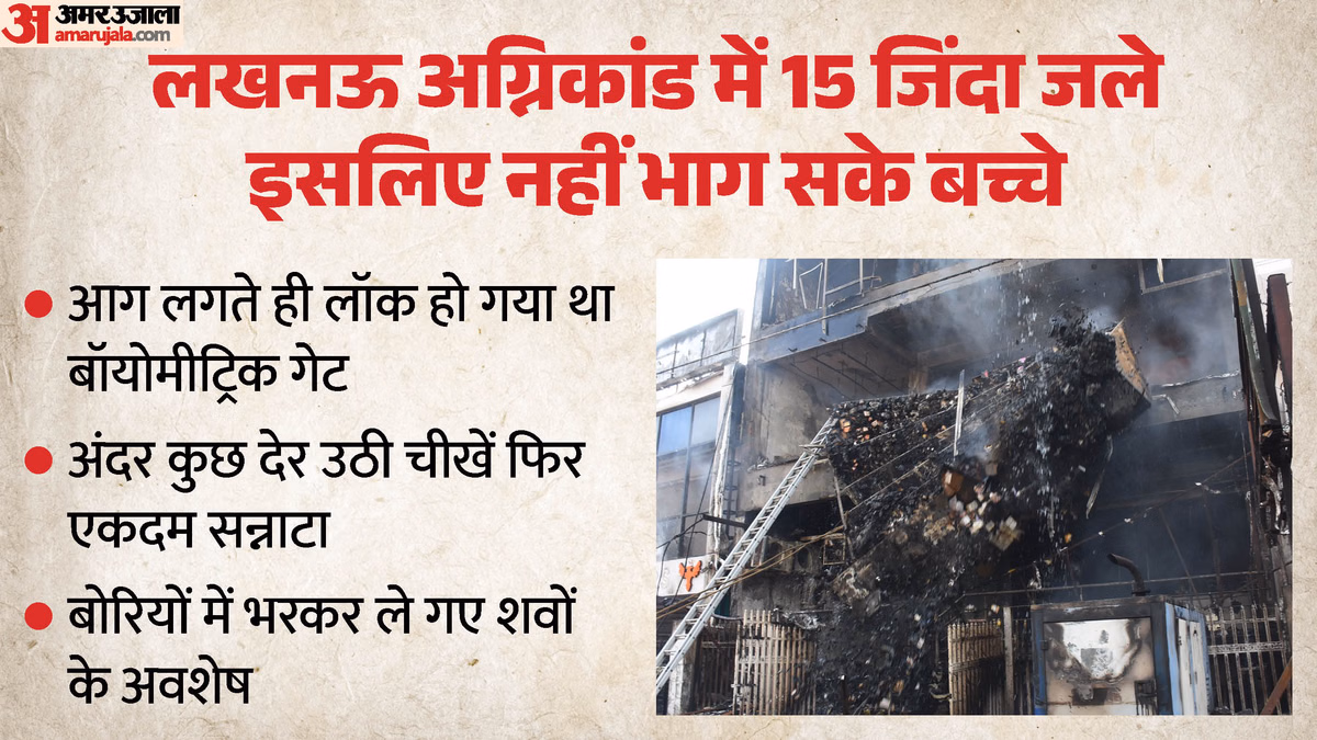 लखनऊ अग्निकांड: आग लगने के बाद भाग क्यों नहीं सके बच्चे? सामने आई मुख्य वजह; दम घुटने से हुईं ज्यादा मौतें