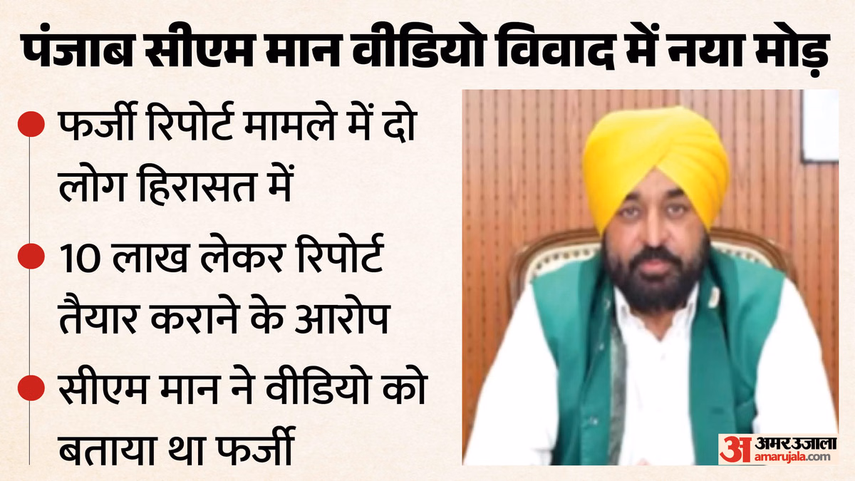 पंजाब सीएम केस: बेअदबी से जुड़े कथित वीडियो पर खुलासा, 10 लाख में फर्जी रिपोर्ट तैयार कराने का आरोप; FIR दर्ज