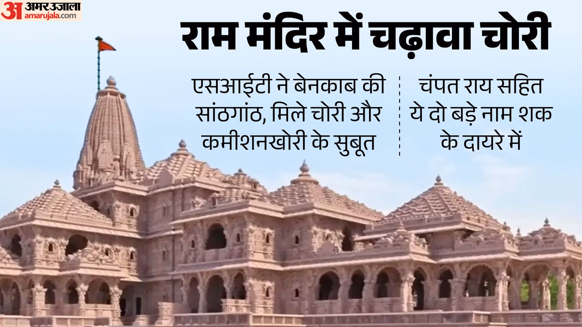 मंदिर में चढ़ावा चोरी: SIT की रिपोर्ट में चौंकाने वाले खुलासे, बड़े पैमाने पर चोरी के संकेत; FIR की सिफारिश