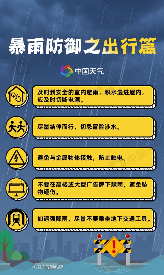 新一轮降雨来袭长江中下游迎大暴雨 下月初强降雨将再度轮转至华南