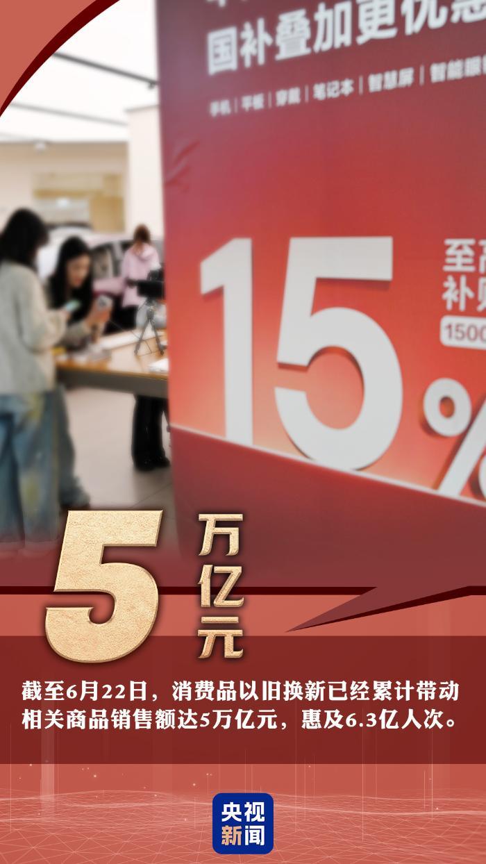 稳步增长、向新向优！我国多领域发布亮眼“成绩单”