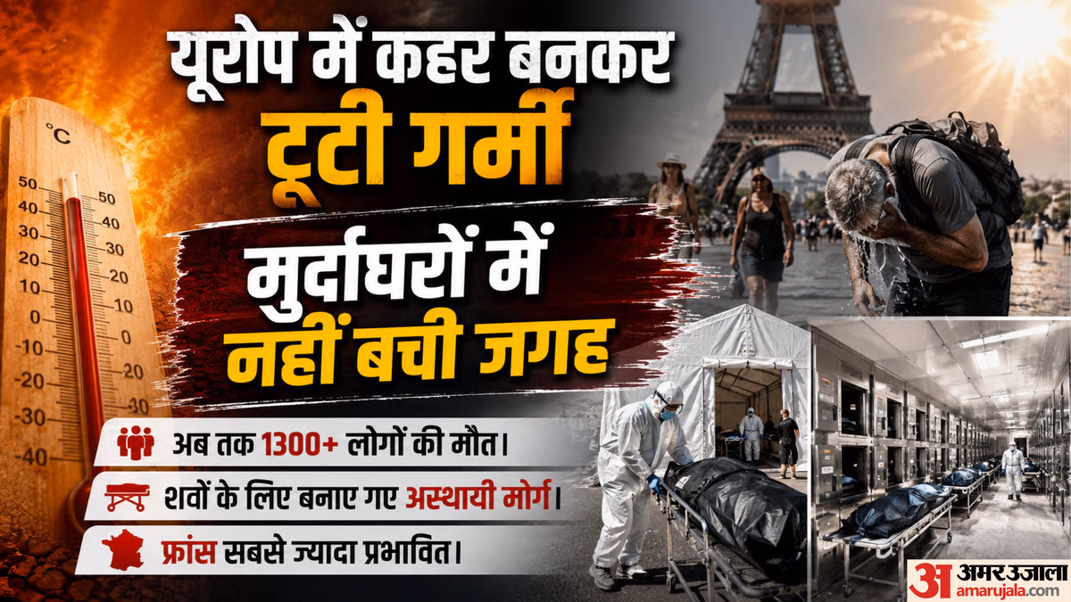 मुर्दाघरों में जगह नहीं, AC के लिए भगदड़: यूरोप में कहर बरपा रही गर्मी, आग बुझाने वाली गाड़ियां बरसा रहीं पानी