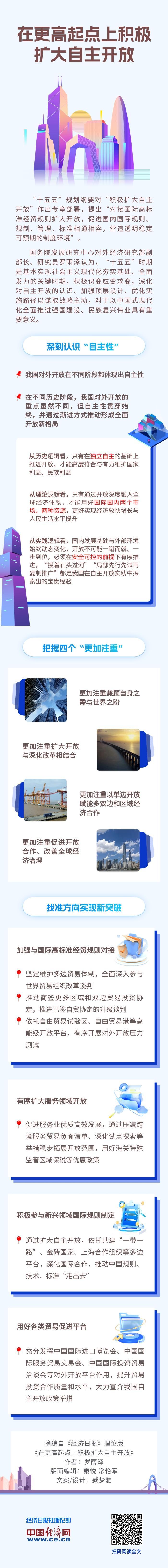 在更高起点上积极扩大自主开放