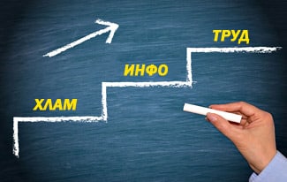 3 важных шага на пути к цели