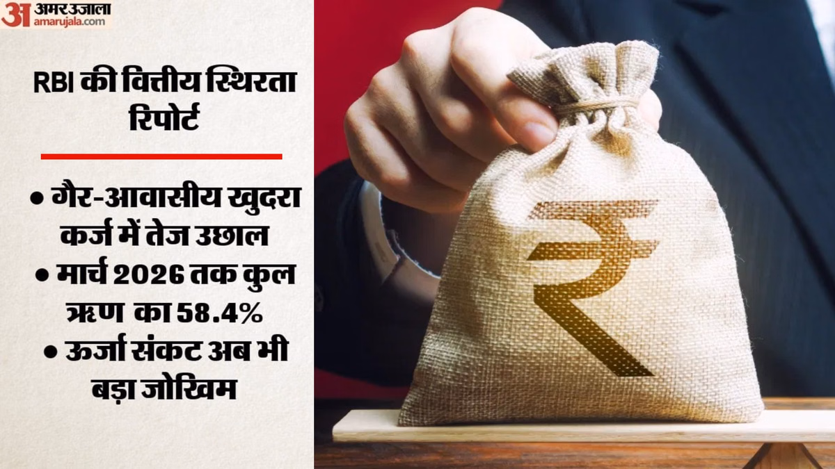 RBI की वित्तीय स्थिरता रिपोर्ट: परिवारों पर कर्ज बढ़ा, अब जीडीपी का 45.5 फीसदी; लेकिन चीन से स्थिति बेहतर