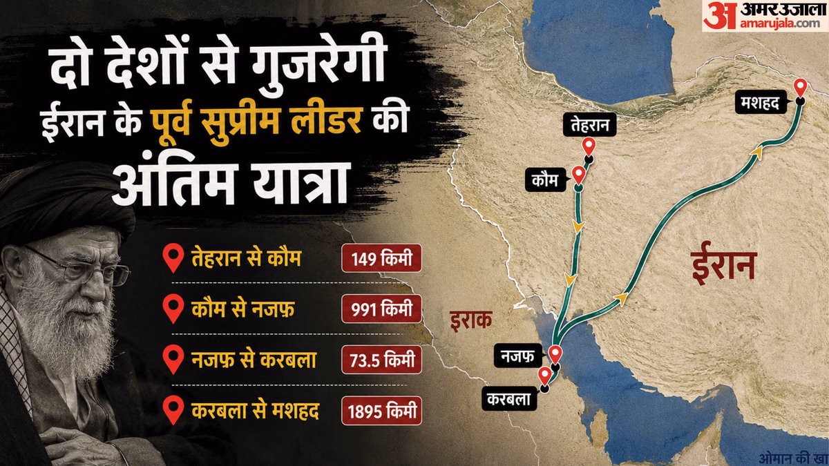 Explainer: छह दिन, पांच शहर और 3000 KM की अंतिम यात्रा, 131 दिन बाद ऐसे सुपुर्द-ए-खाक किए जाएंगे खामनेई