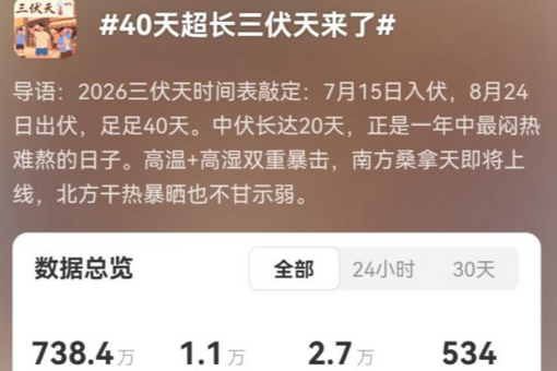 广州白云国际机场口岸外籍客流占比突破四成创历史新高