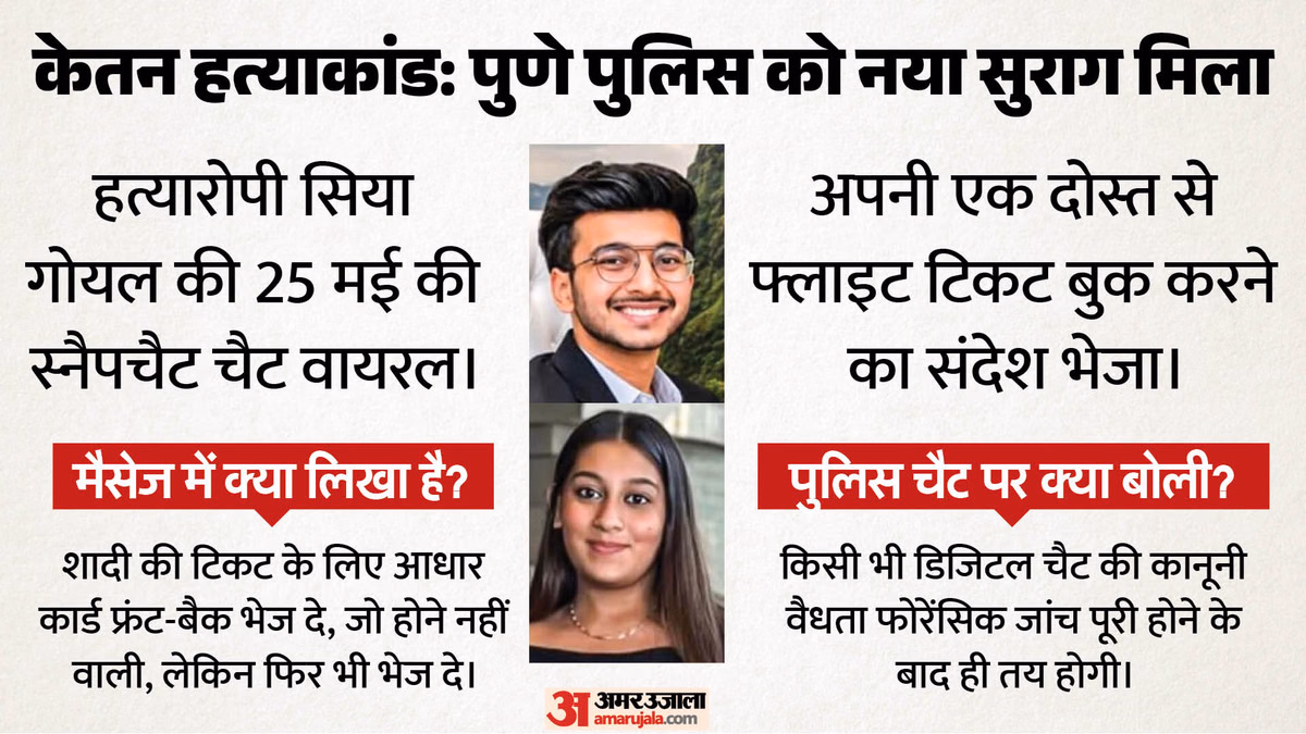 Ketan Murder: 'शादी जो होने नहीं वाली', हत्या से पहले सिया ने किसे भेजा था ये मैसेज? पिता ने बेटी का किया बचाव