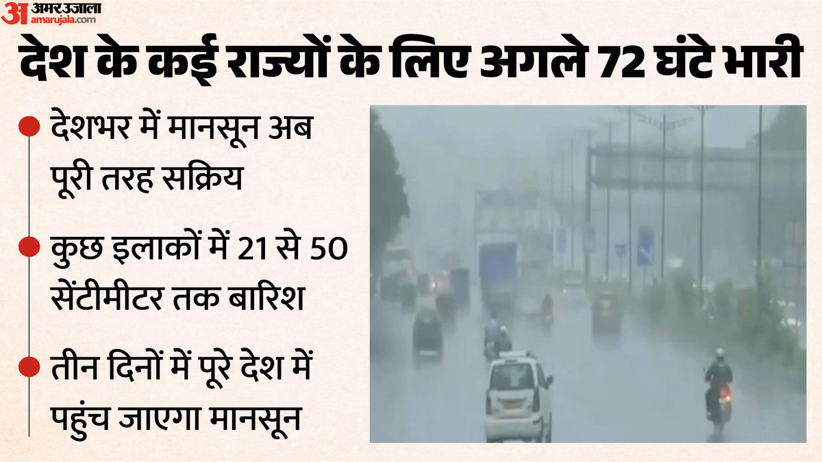 Rain Alert: आफत बनकर बरसेंगे बादल; IMD का कई राज्यों के लिए रेड-ऑरेंज अलर्ट, जानिए कहां है सबसे ज्यादा खतरा?