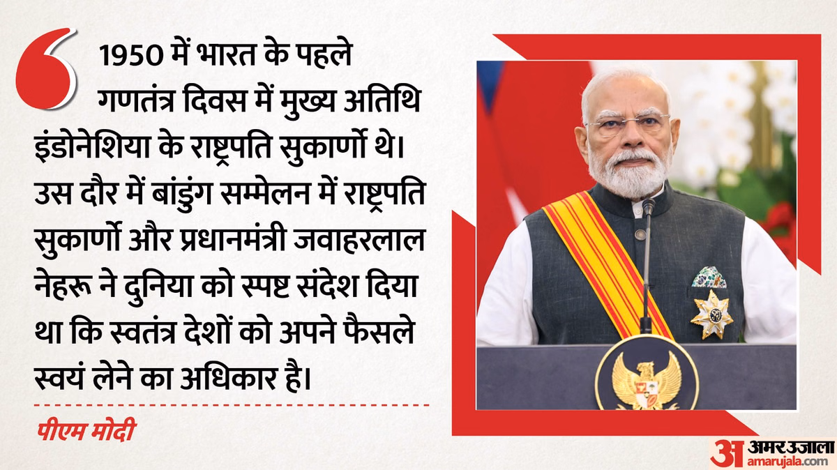 Indonesia: PM मोदी ने जकार्ता में किया नेहरू को याद, पहले पीएम ने कैसे मजबूत किए थे इंडोनेशिया से रिश्ते?