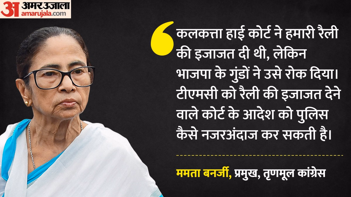 TMC: 'हाईकोर्ट से हमारी रैली को मिली थी इजाजत, लेकिन BJP के गुंडों ने रोका'; सरकार पर ममता के और क्या आरोप?