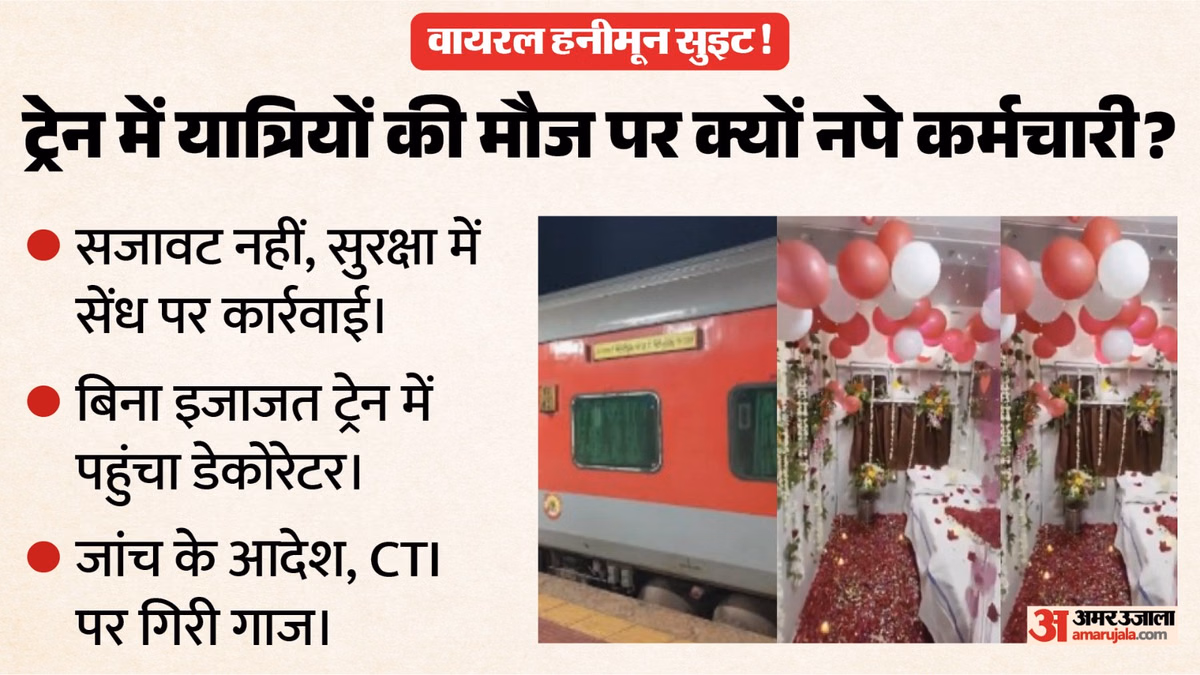 ट्रेन में हनीमून: यात्रियों की मौज पर कर्मचारी को सजा क्यों? VIDEO वायरल होने के बाद रेलवे ने बताया असली नियम