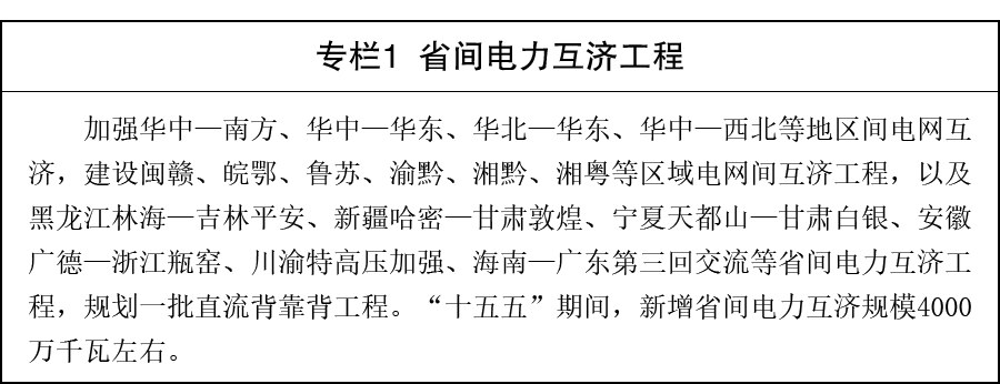 国务院关于印发《“十五五”碳达峰行动方案》的通知