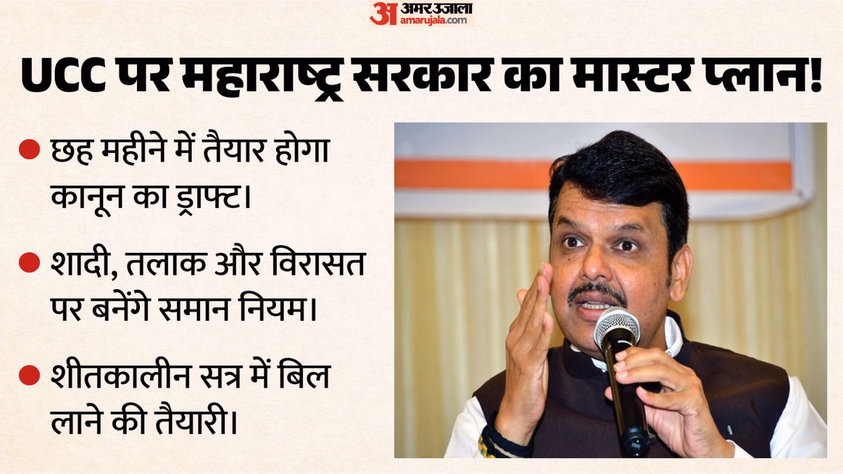 महाराष्ट्र में UCC की बड़ी तैयारी: CM फडणवीस ने बनाई समिति, क्या छह महीने बाद बदल जाएंगे शादी-विरासत के नियम?