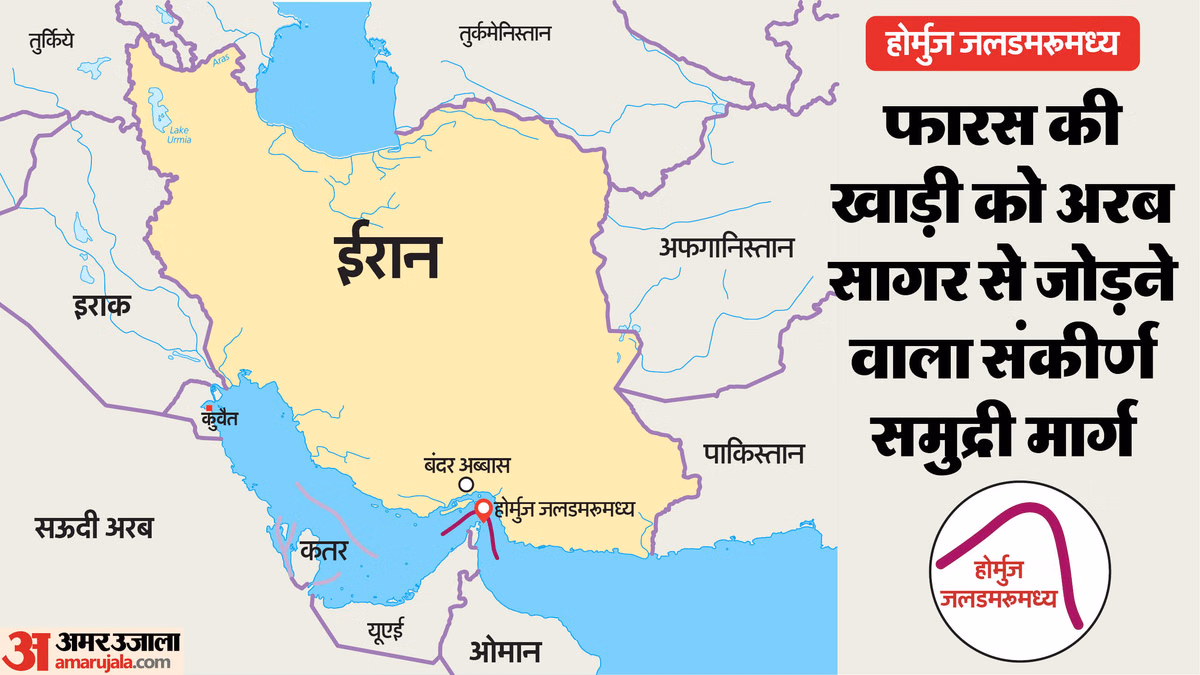 West Asia Tensions: होर्मुज तनाव के बीच भारत के कच्चे तेल आयात पर फिलहाल असर नहीं, LPG-LNG पर कितना जोखिम?