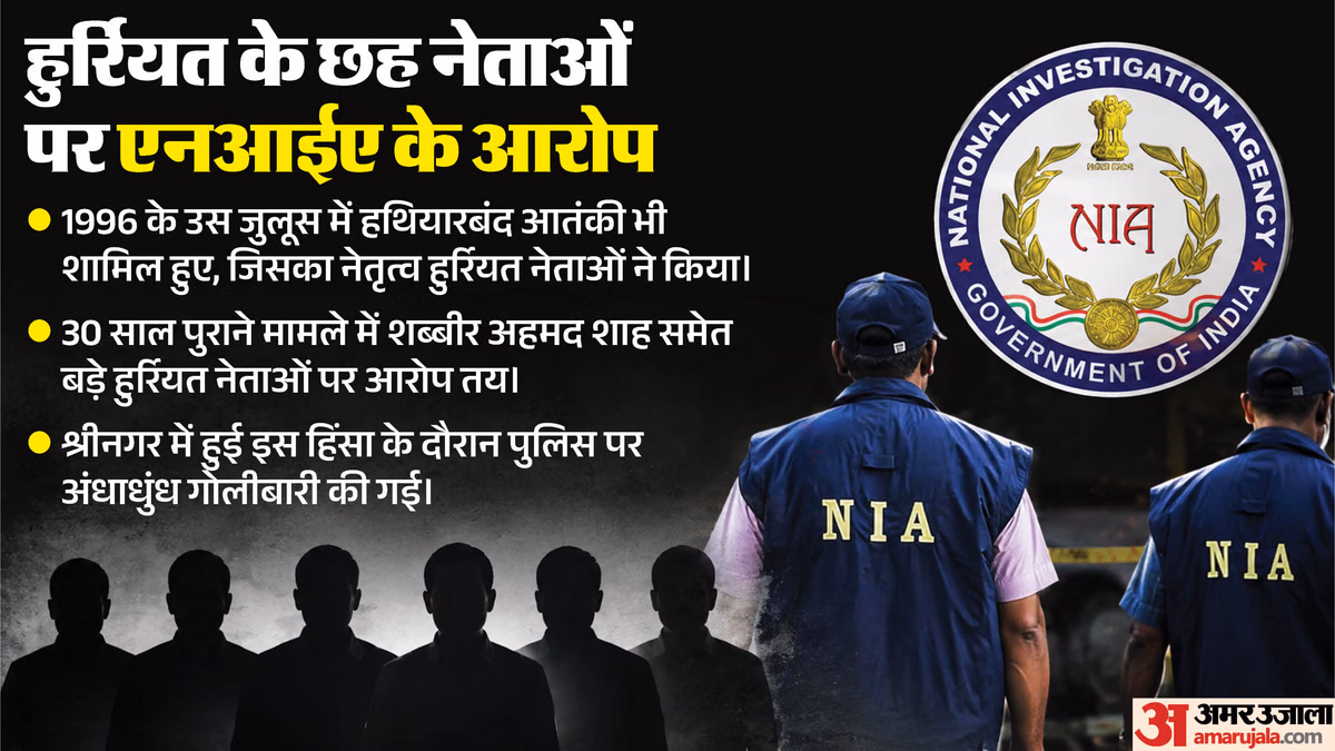 NIA: हुर्रियत नेताओं के नेतृत्व वाले जुलूस में हथियारबंद आतंकी, पुलिस पर गोलीबारी'; छह नेताओं पर एनआईए के आरोप