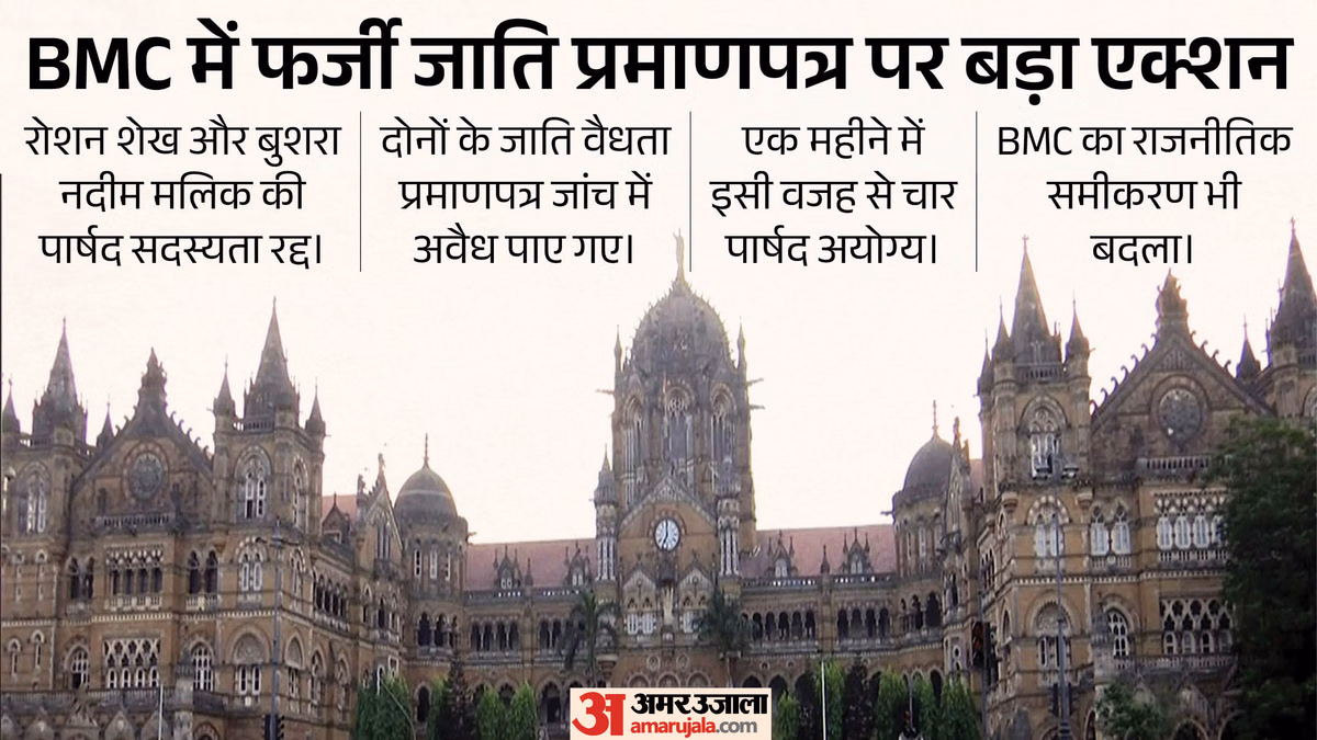 जाति प्रमाणपत्र ने छीनी कुर्सी: बीएमसी में AIMIM-NCP की दो महिला पार्षद अयोग्य घोषित, जानिए क्या है वजह