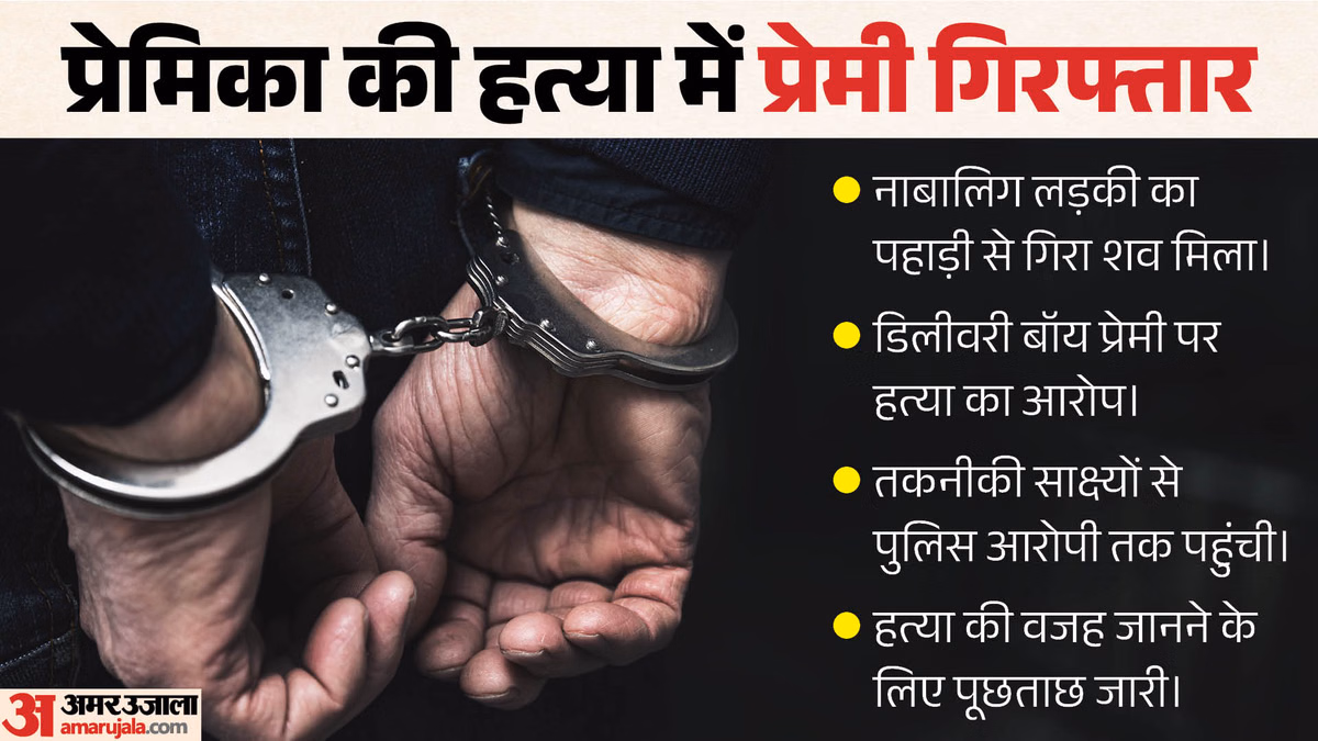 मुंबई में नाबालिग की पहाड़ी से धक्का देकर हत्या: आरोपी गिरफ्तार; क्या दोहराया गया 'सिया-केतन' जैसा हत्याकांड?
