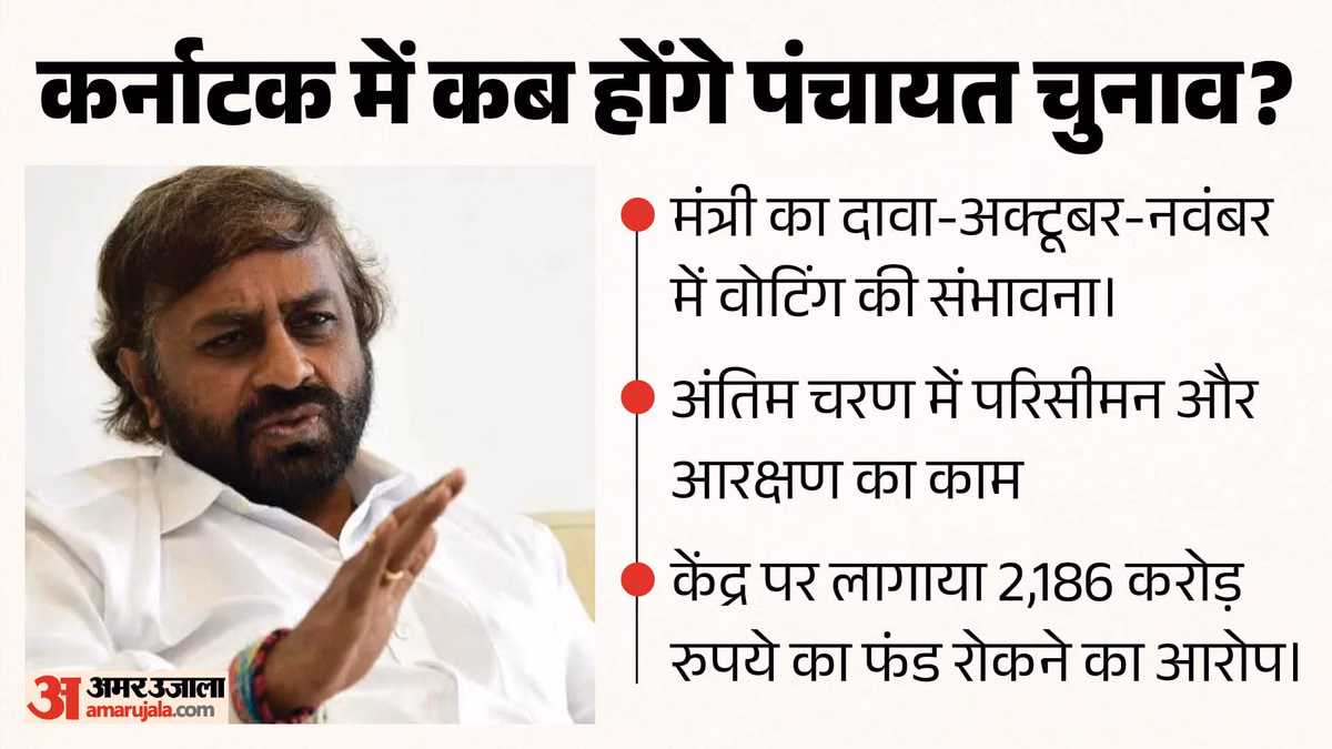 कर्नाटक में कब होंगे पंचायत चुनाव?: मंत्री ईश्वर खंड्रे ने बताया संभावित समय, केंद्र पर लगाया ये बड़ा आरोप