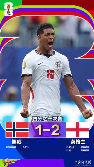 贝林厄姆凯恩创世界杯历史！英格兰加时逆转晋级