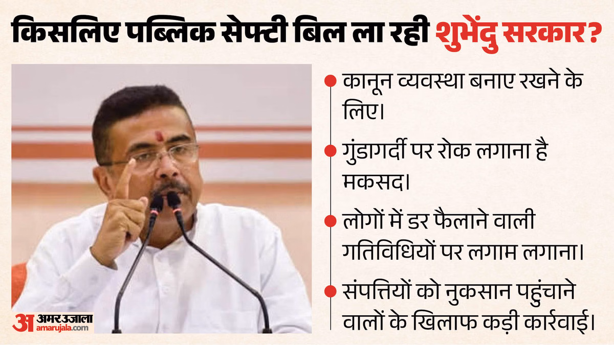 बिना मुकदमे एक साल तक हिरासत: आखिर चर्चा में क्यों है पश्चिम बंगाल का पब्लिक सेफ्टी बिल? पुलिस की बढ़ेगी ताकत