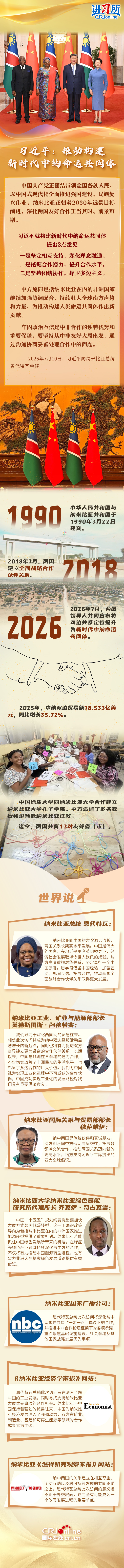 【讲习所·中国与世界】习近平：推动构建新时代中纳命运共同体