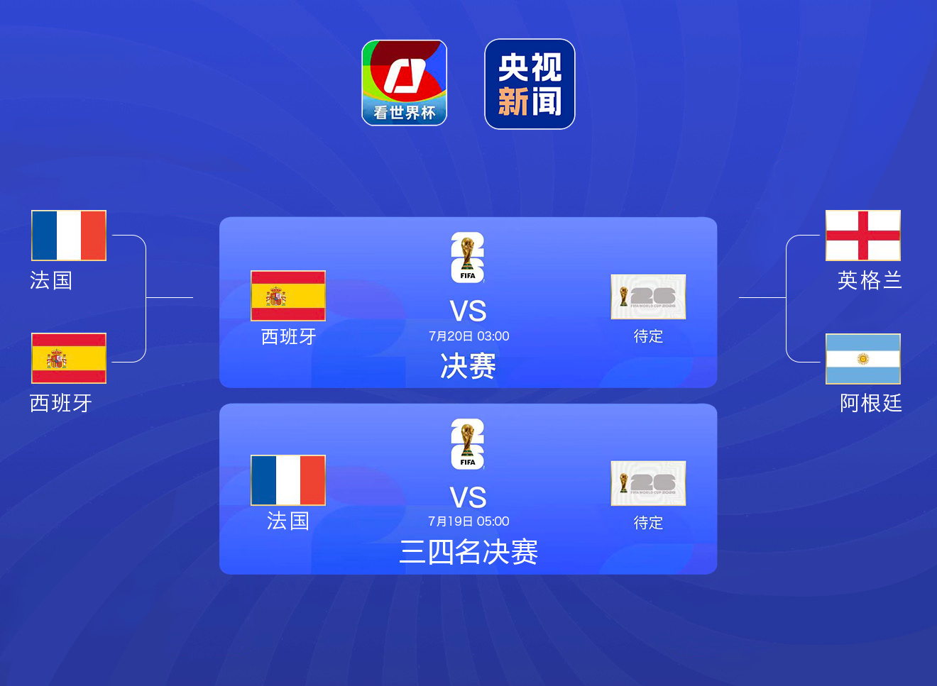 决赛晋级球队产生！西班牙2-0战胜法国挺进决赛