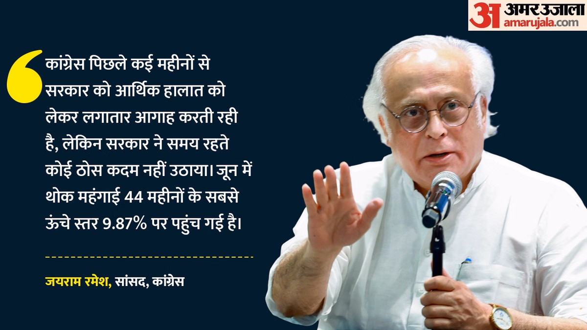 Congress On WPI: महंगाई पर कांग्रेस का मोदी सरकार पर हमला, जयराम रमेश ने कहा- देश आर्थिक संकट की ओर बढ़ रहा है