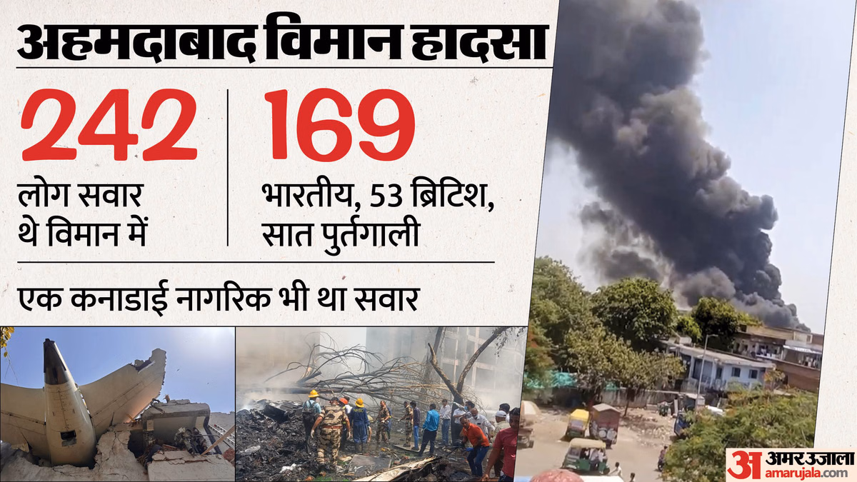 अहमदाबाद विमान हादसा: सुप्रीम कोर्ट में कॉकपिट रिकॉर्डिंग जारी करने का क्यों विरोध कर रहा AAIB? जानें विरोध की