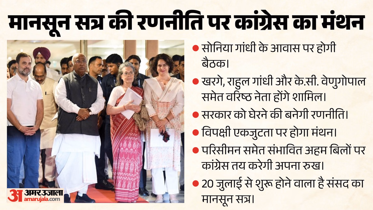 मानसून सत्र से पहले कांग्रेस का मंथन: सोनिया गांधी के घर पर जुटेगा शीर्ष नेतृत्व, सरकार के खिलाफ बनेगी रणनीति