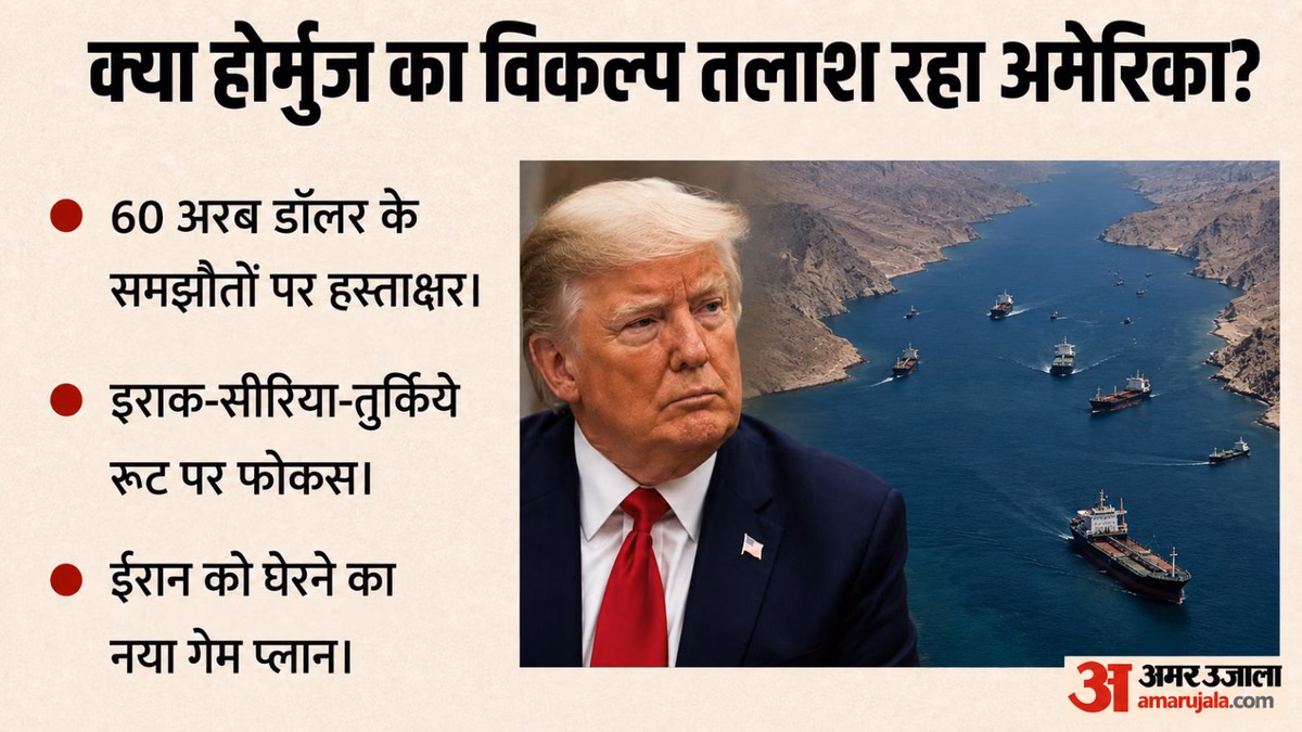तेल की जंग में अमेरिका का बड़ा दांव: इराक से 60 अरब डॉलर का समझौता, क्या होर्मुज का विकल्प बन जाएगा नया रूट?