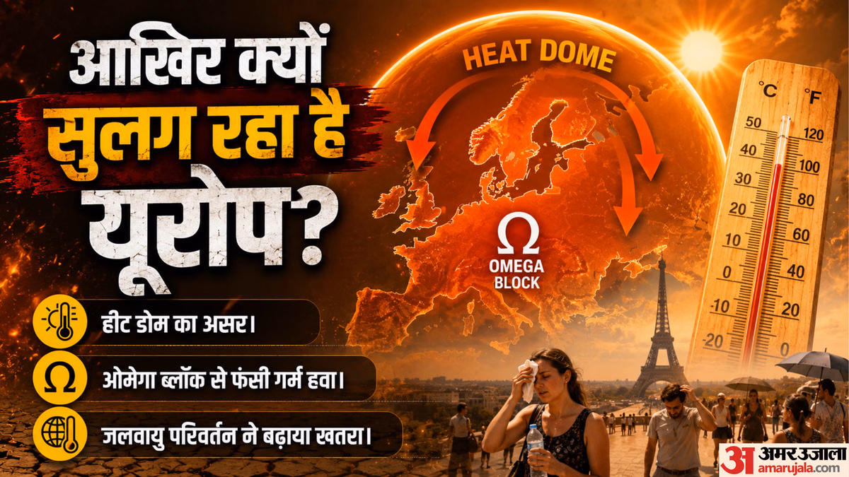 ग्लोबल वॉर्मिंग का कहर: यूरोप में रिकॉर्ड तोड़ गर्मी ने ली 10,000 लोगों की जान, बुजुर्गों पर सबसे ज्यादा आफत