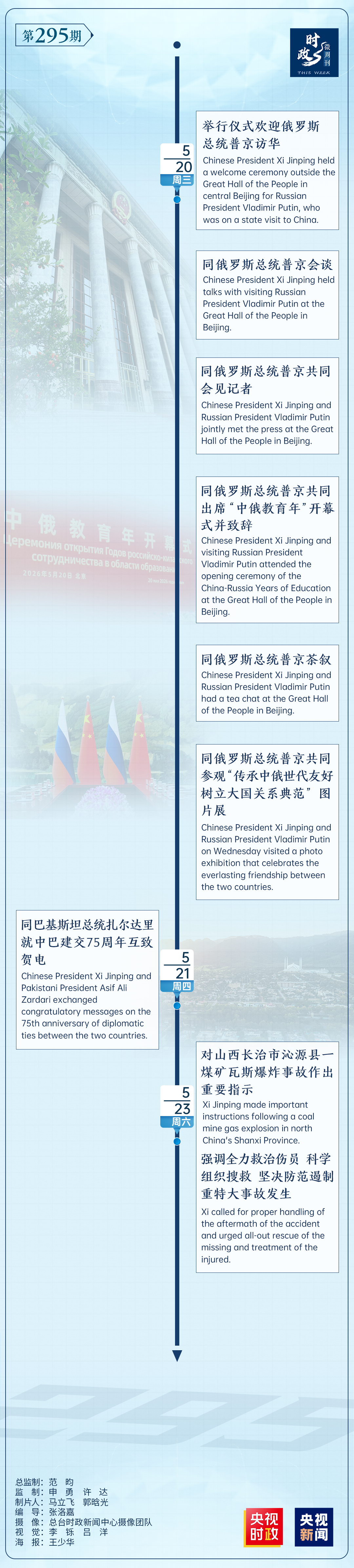 时政微周刊丨总书记的一周（5月18日—5月24日）