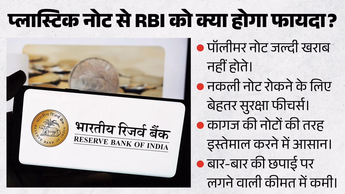 RBI फिर क्यों ला रहा प्लास्टिक नोट?: 16 साल में तीसरी कोशिश, इस बार क्यों बढ़ी उम्मीद; जानिए हर सवाल का जवाब