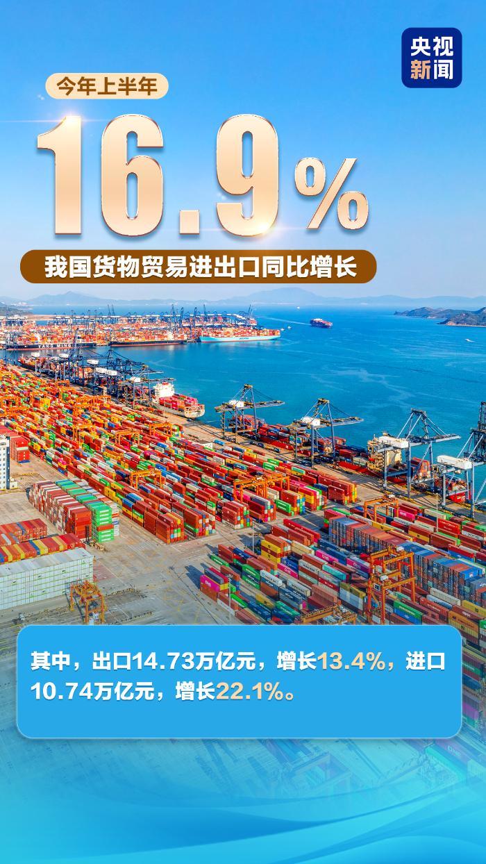 一组数字读懂2026上半年中国经济成绩单