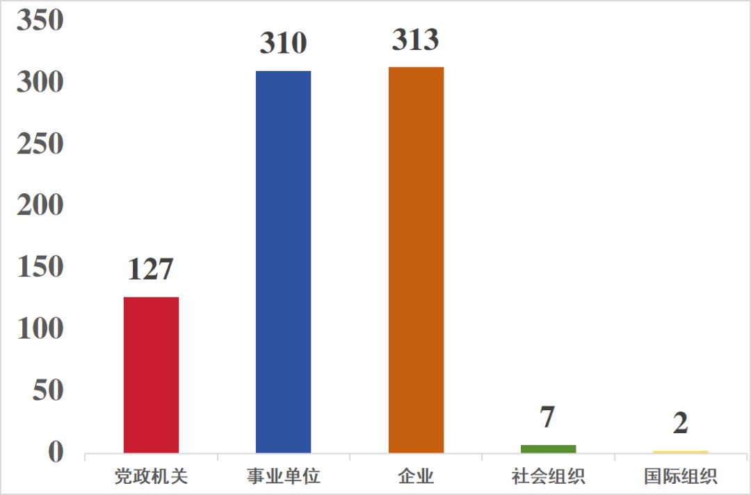中央网信办举报中心上半年转交处置仿冒假冒网站759个