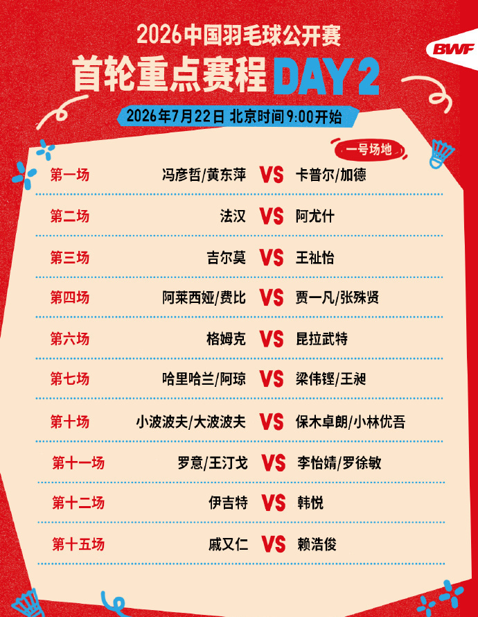 2026年中国羽毛球公开赛第二日赛程公布