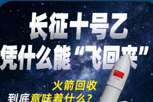 以标准化引领对外文化贸易发展