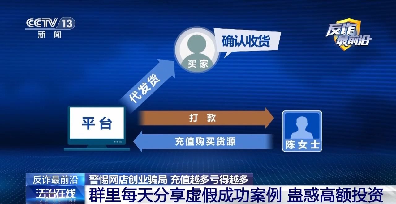 “免费开店、轻松盈利”是陷阱 警惕瞄准宝妈的网店创业诈骗