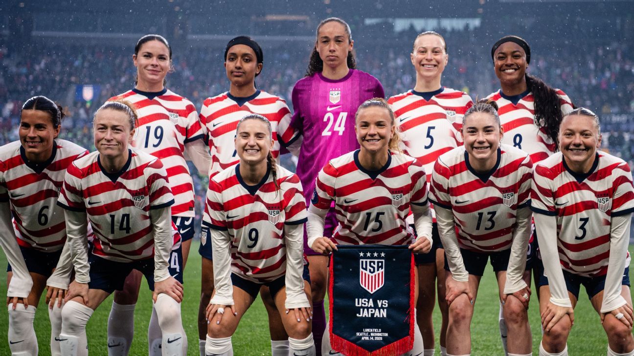 5 reasons the USWNT will (or won't) be in the Wome...
