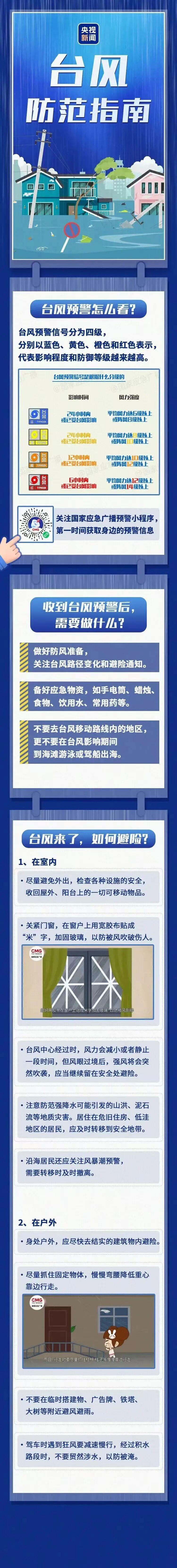 “红霞”已加强为强台风 中央气象台发布今年首个台风红色预警