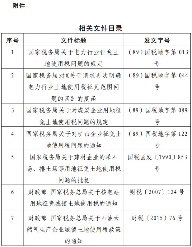 两部门调整部分能源资源行业企业城镇土地使用税政策