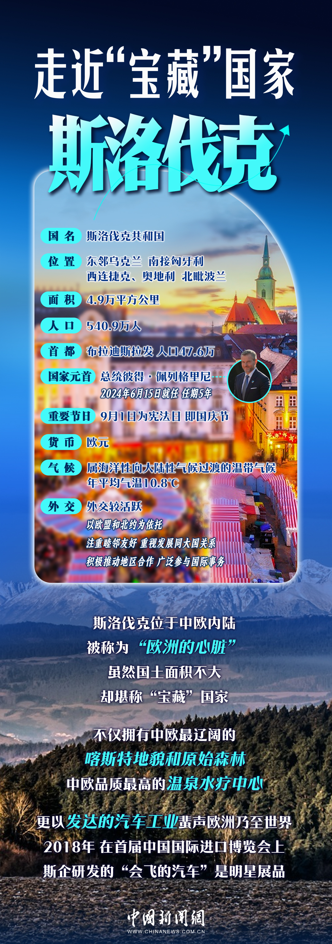 斯洛伐克总统访华：赓续传统友谊 共拓合作新局
