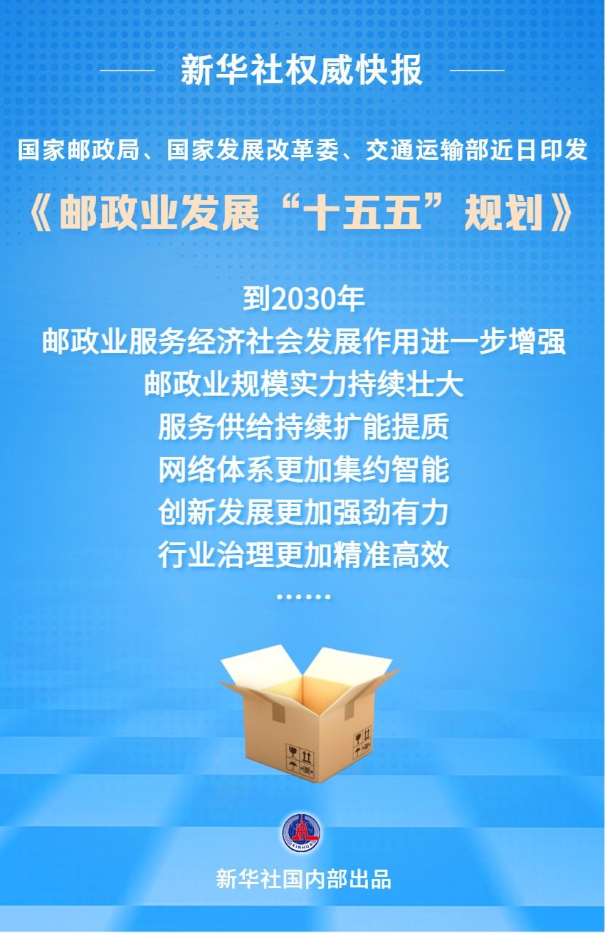未来五年，邮政业将这样发展